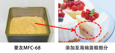 菱友MFC-68 添加至海绵蛋糕部分